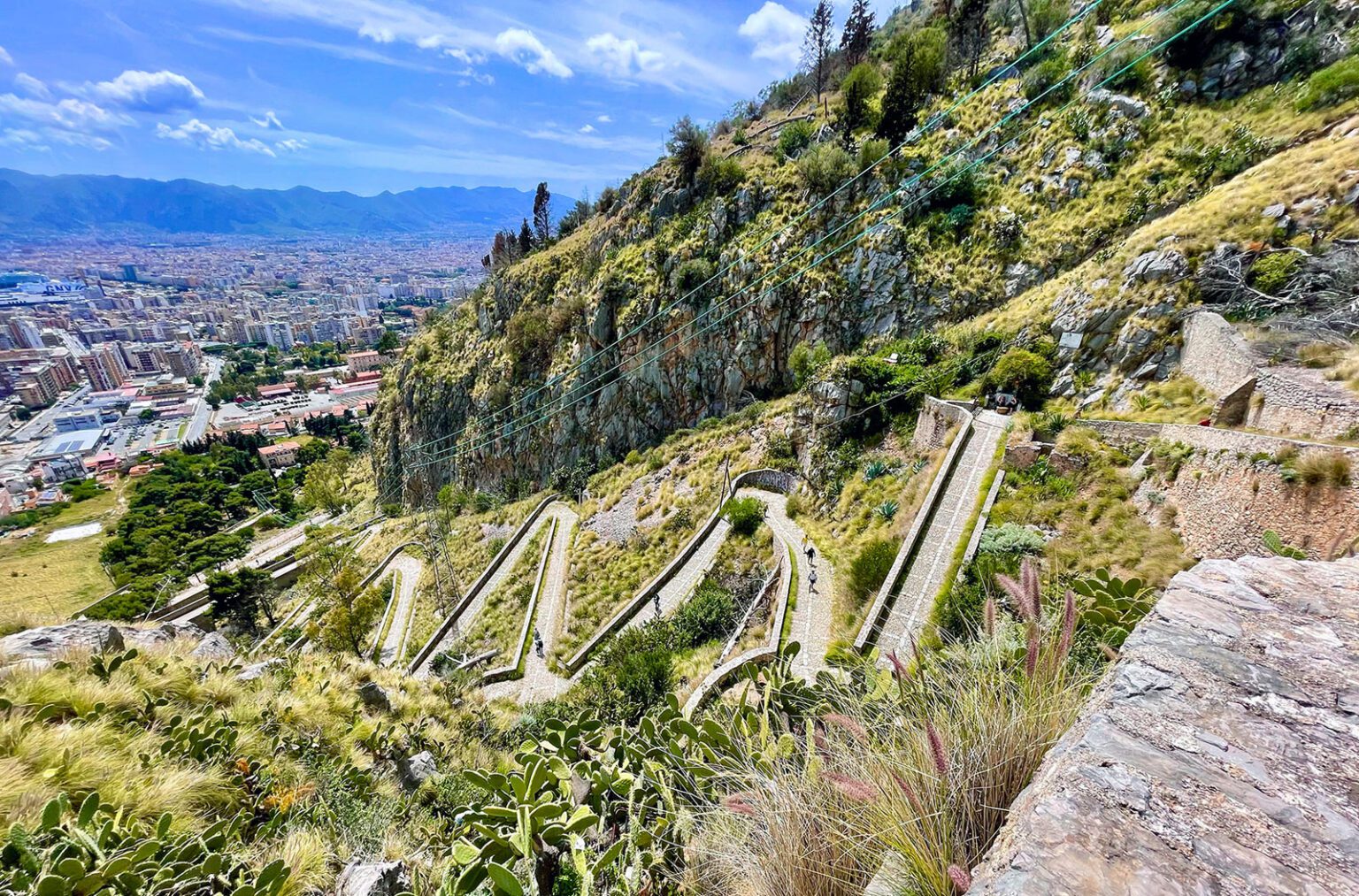 Vandring Sicilien Italien, Monte Pellegrino